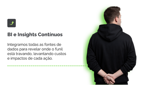 Focamos no que realmente faz a diferença para as ferramentas de mídia, otimizando os critérios de qualificação do time comercial. (3)